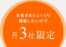 お客さまとじっくり構築したいので月3社限定